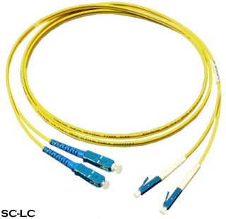 光纤接口连接器的种类