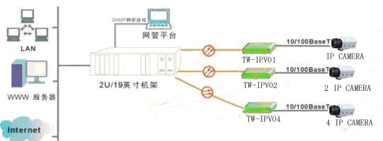 组图2